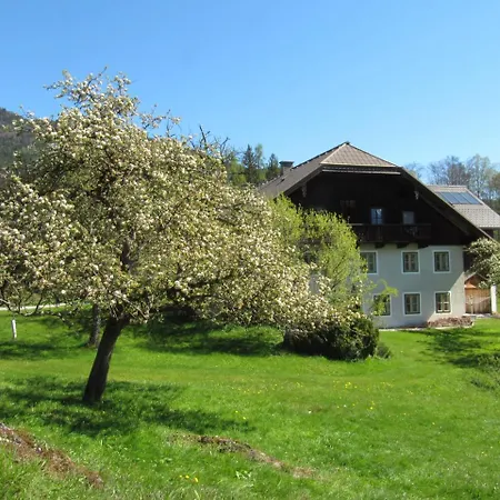 Apartment Am Buchberghof